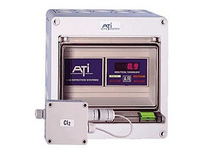 美國ATI原裝進口氣體泄漏報警儀器使用B14接收器